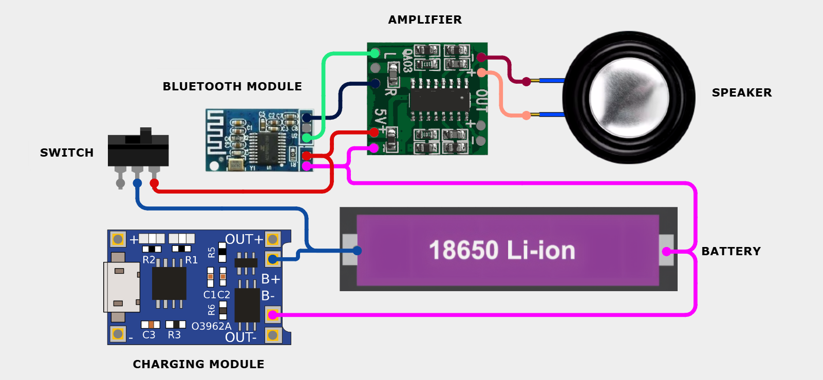 Circuit Schematic